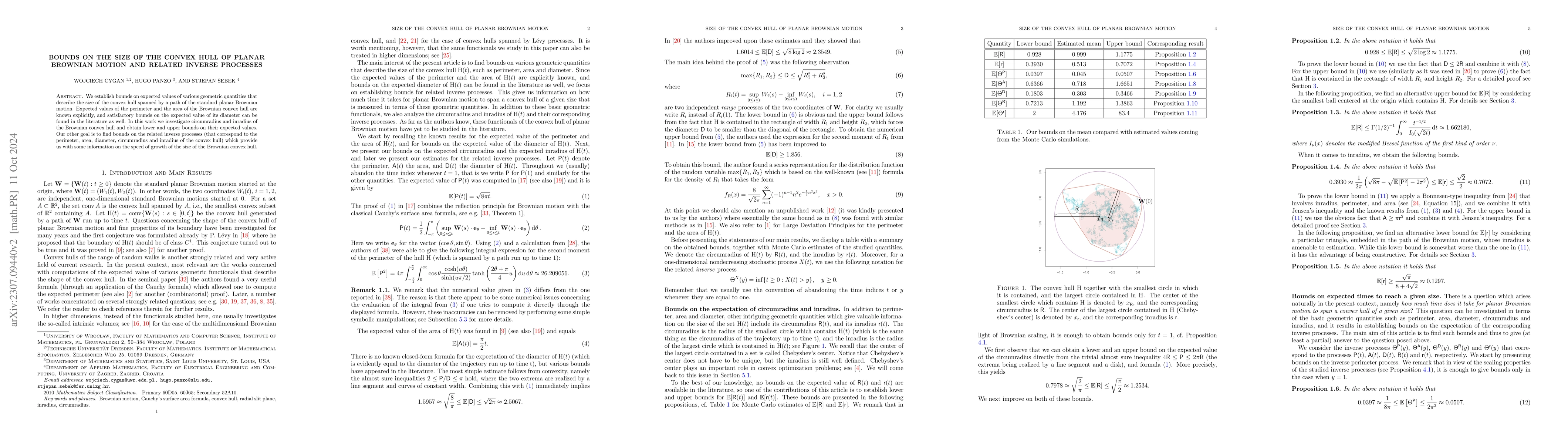 Thumbnail for Bounds on the size of the convex hull of planar Brownian motion and
  related inverse processes