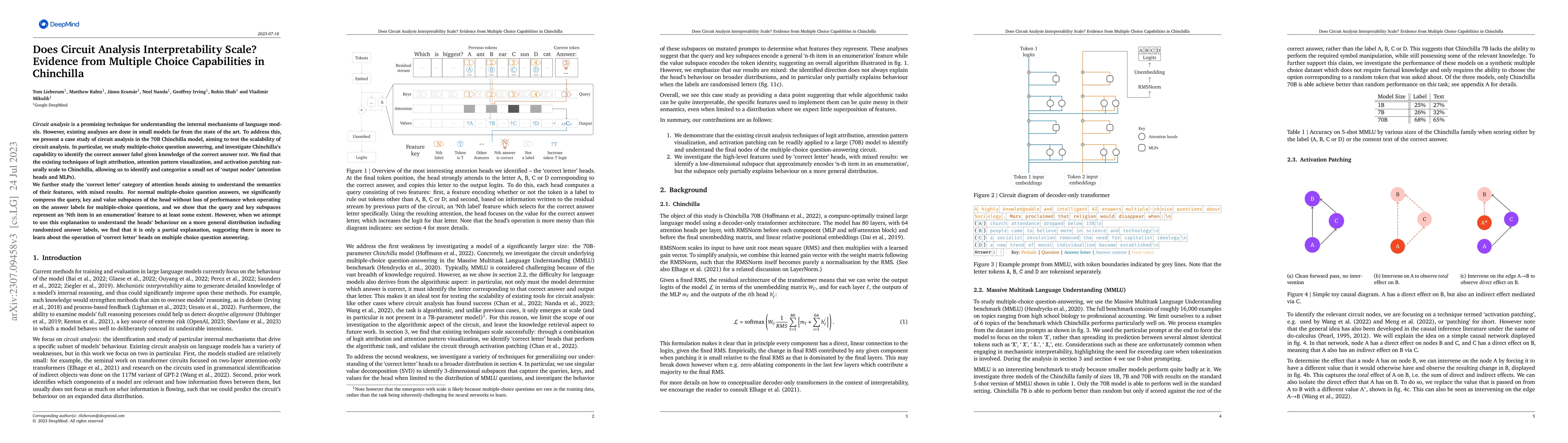 Thumbnail for Does Circuit Analysis Interpretability Scale? Evidence from Multiple
  Choice Capabilities in Chinchilla