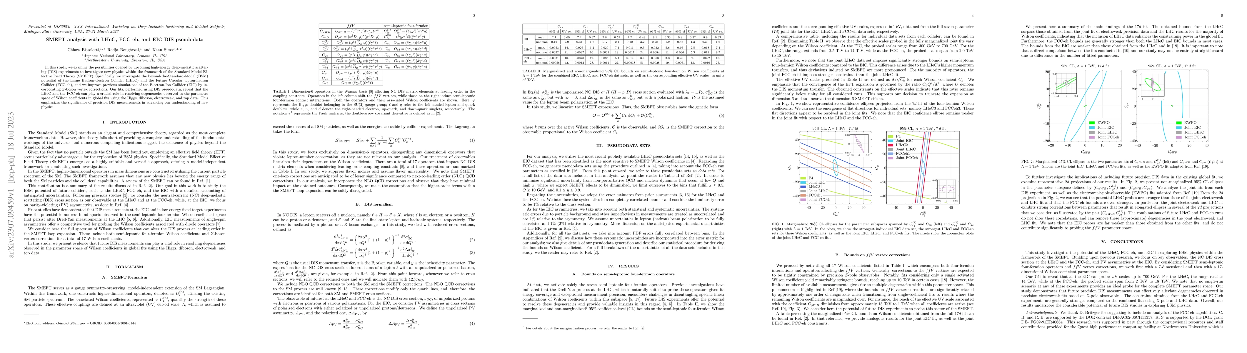 Thumbnail for SMEFT analysis with LHeC, FCC-eh, and EIC DIS pseudodata