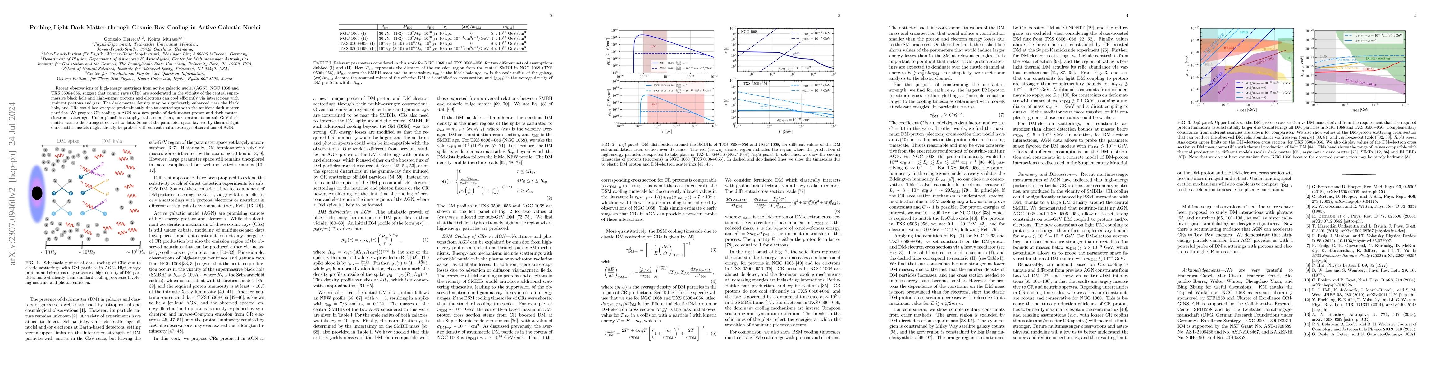 Thumbnail for Probing Light Dark Matter through Cosmic-Ray Cooling in Active Galactic
  Nuclei