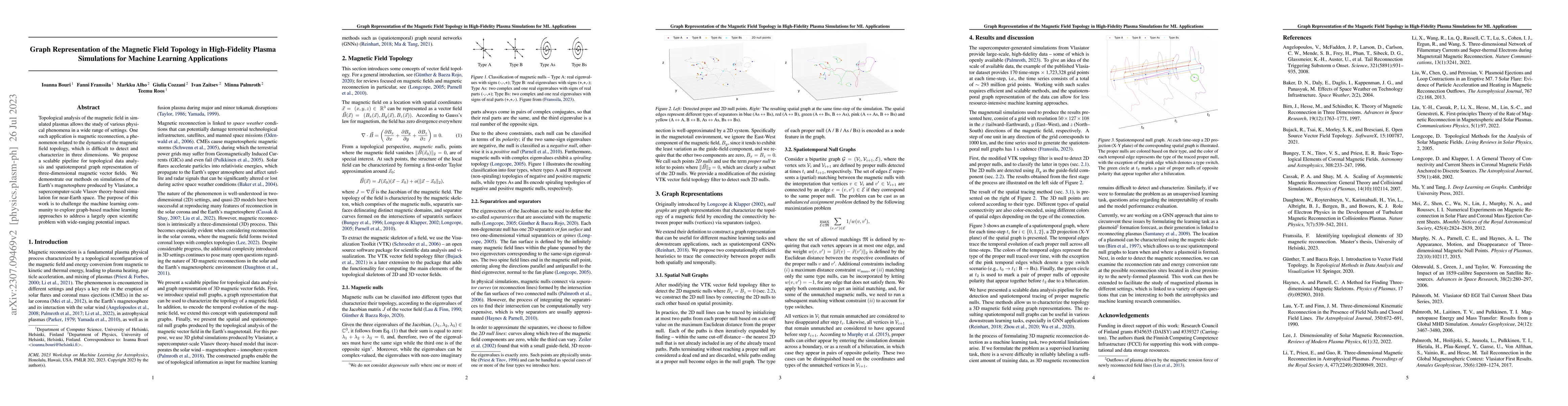 Thumbnail for Graph Representation of the Magnetic Field Topology in High-Fidelity
  Plasma Simulations for Machine Learning Applications