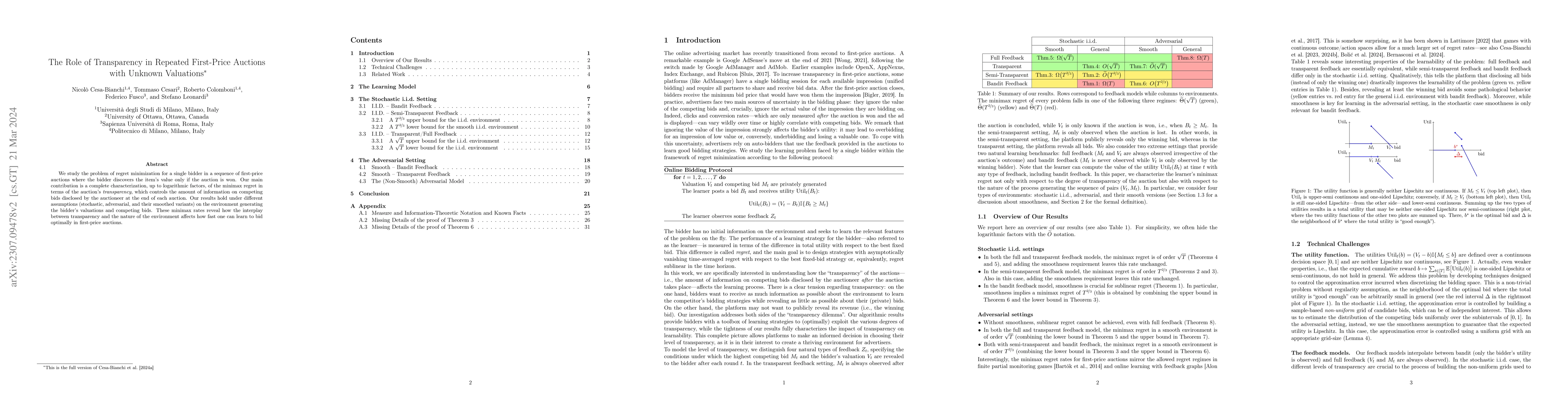 Thumbnail for The Role of Transparency in Repeated First-Price Auctions with Unknown
  Valuations