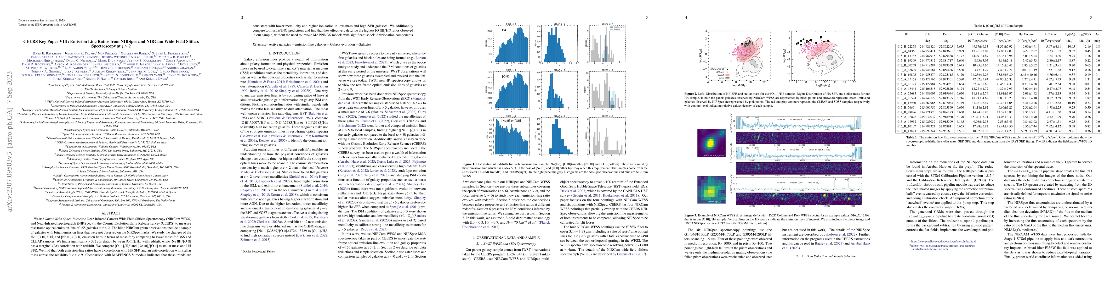 Thumbnail for CEERS Key Paper VIII: Emission Line Ratios from NIRSpec and NIRCam
  Wide-Field Slitless Spectroscopy at z>2
