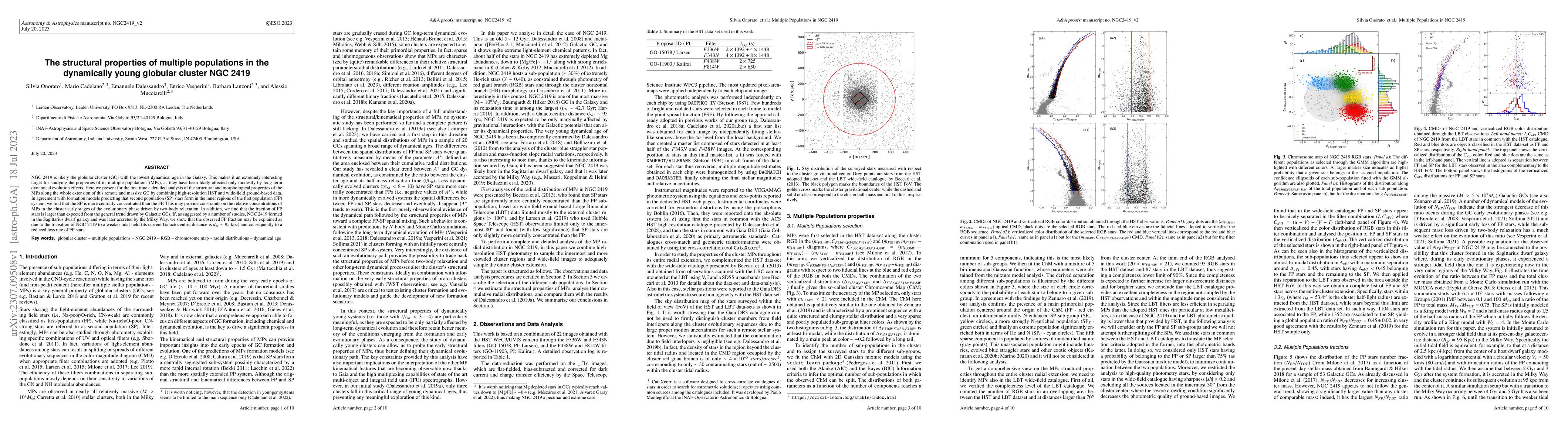 Thumbnail for The structural properties of multiple populations in the dynamically
  young globular cluster NGC 2419