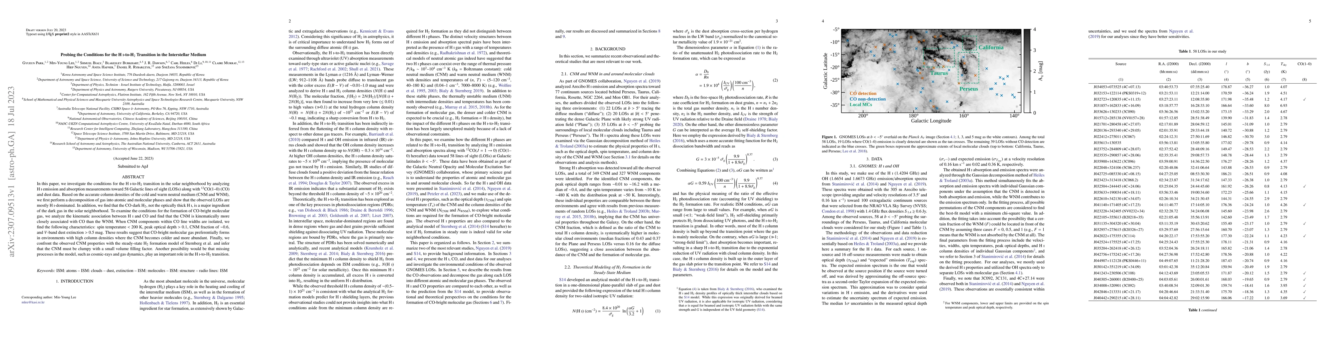 Thumbnail for Probing the Conditions for the H{\i}-to-H$_{2}$ Transition in the
  Interstellar Medium