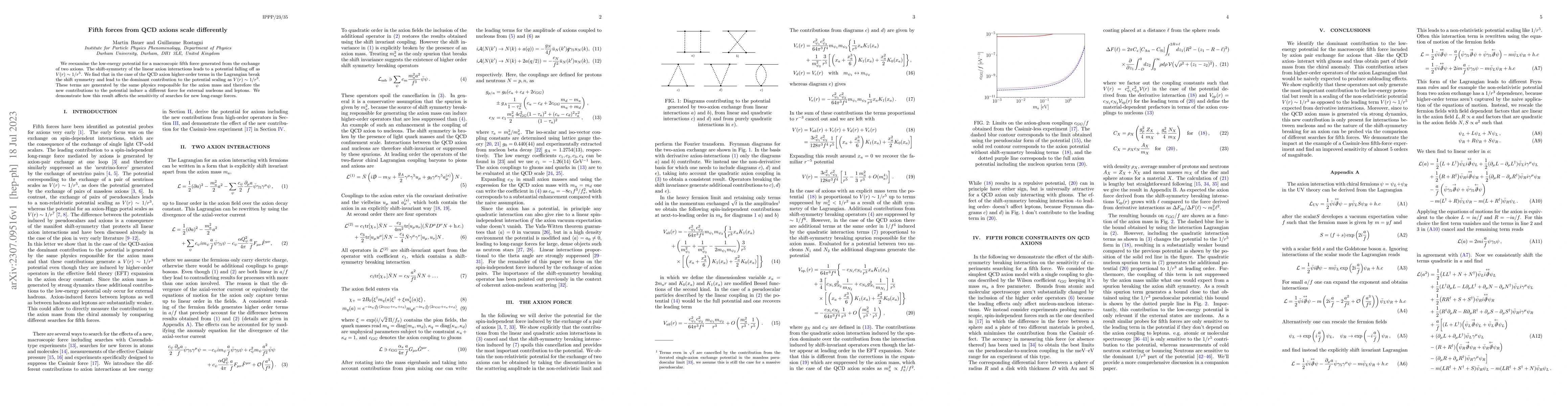 Thumbnail for Fifth forces from QCD axions scale differently