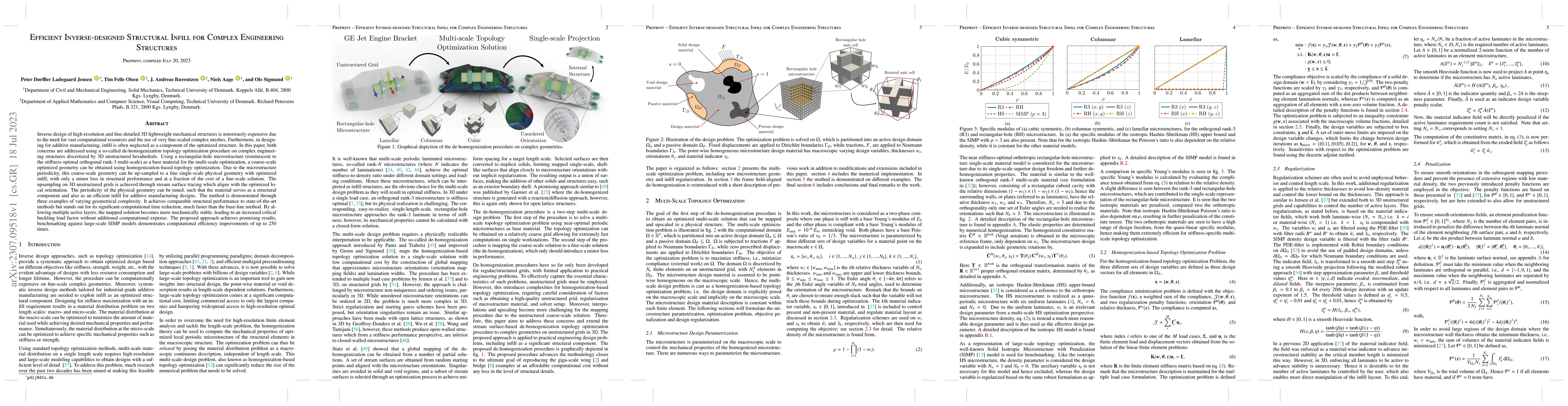 Thumbnail for Efficient Inverse-designed Structural Infill for Complex Engineering
  Structures