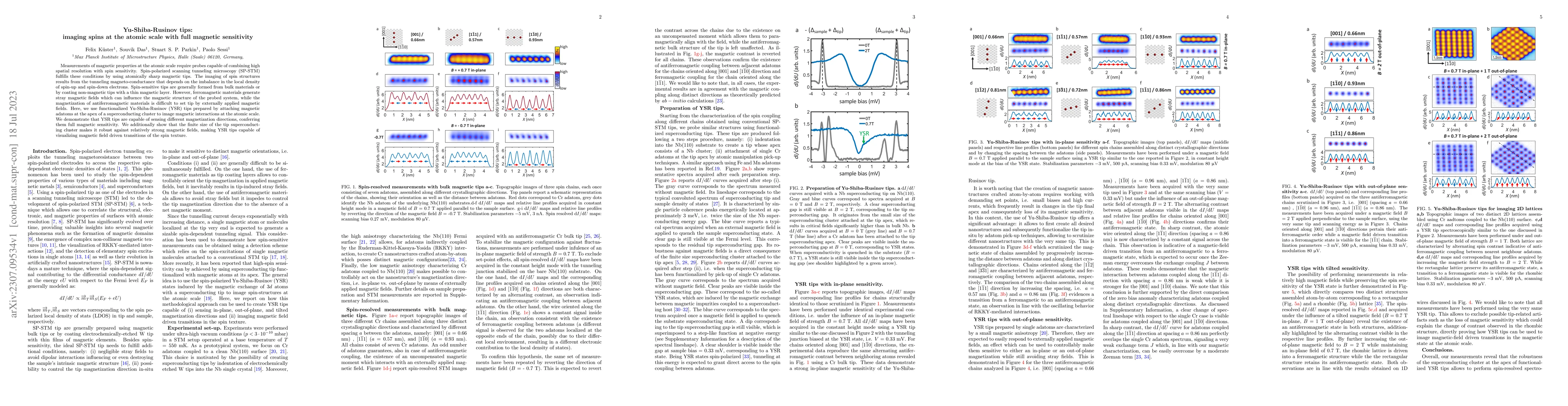 Thumbnail for Yu-Shiba-Rusinov tips: imaging spins at the atomic scale with full
  magnetic sensitivity