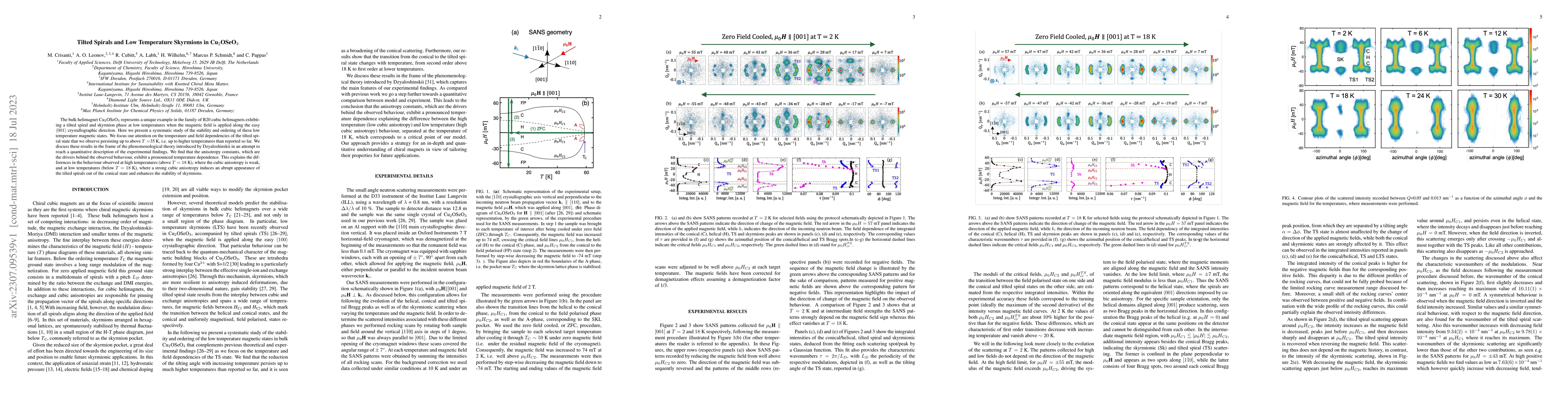 Thumbnail for Tilted Spirals and Low Temperature Skyrmions in Cu2OSeO3