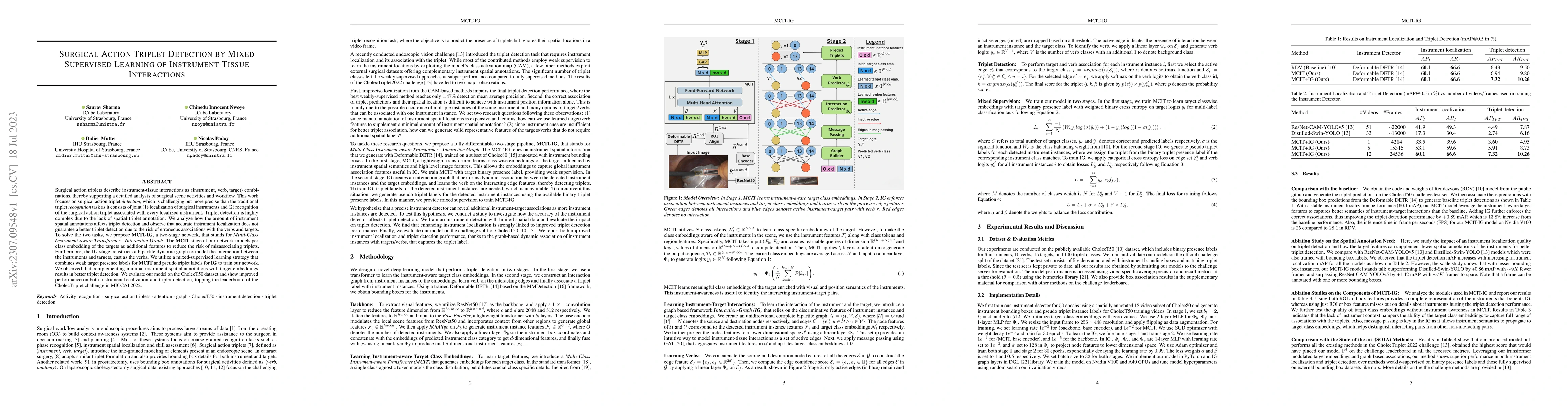 Thumbnail for Surgical Action Triplet Detection by Mixed Supervised Learning of
  Instrument-Tissue Interactions