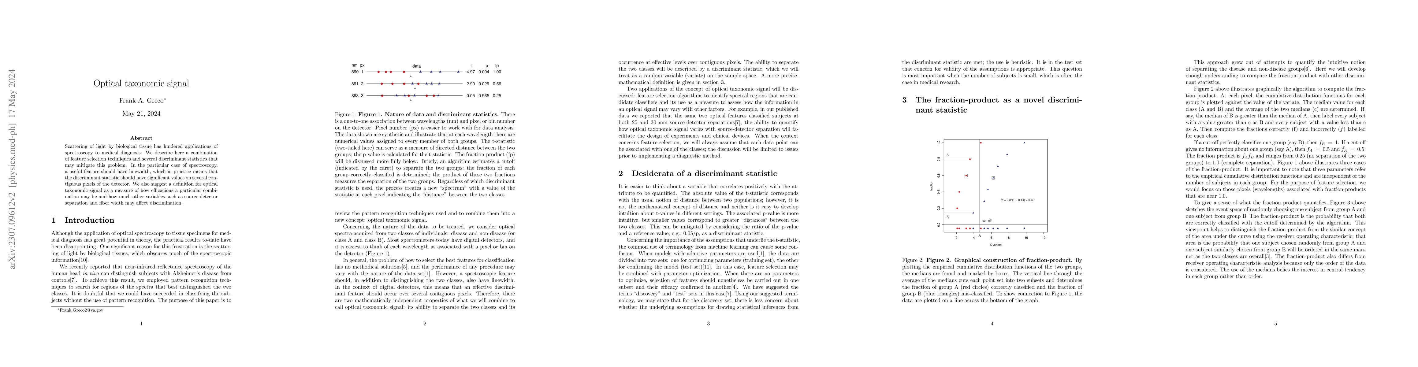 Thumbnail for Optical taxonomic signal