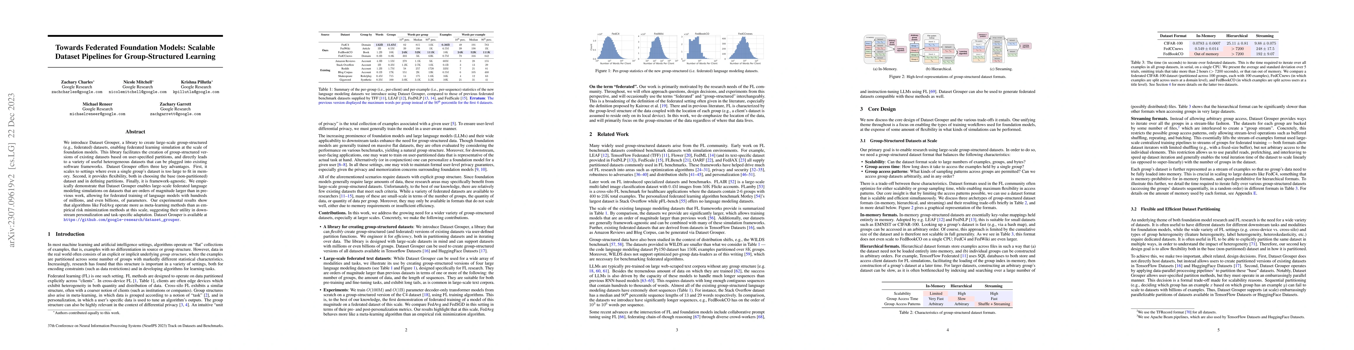 Thumbnail for Towards Federated Foundation Models: Scalable Dataset Pipelines for
  Group-Structured Learning