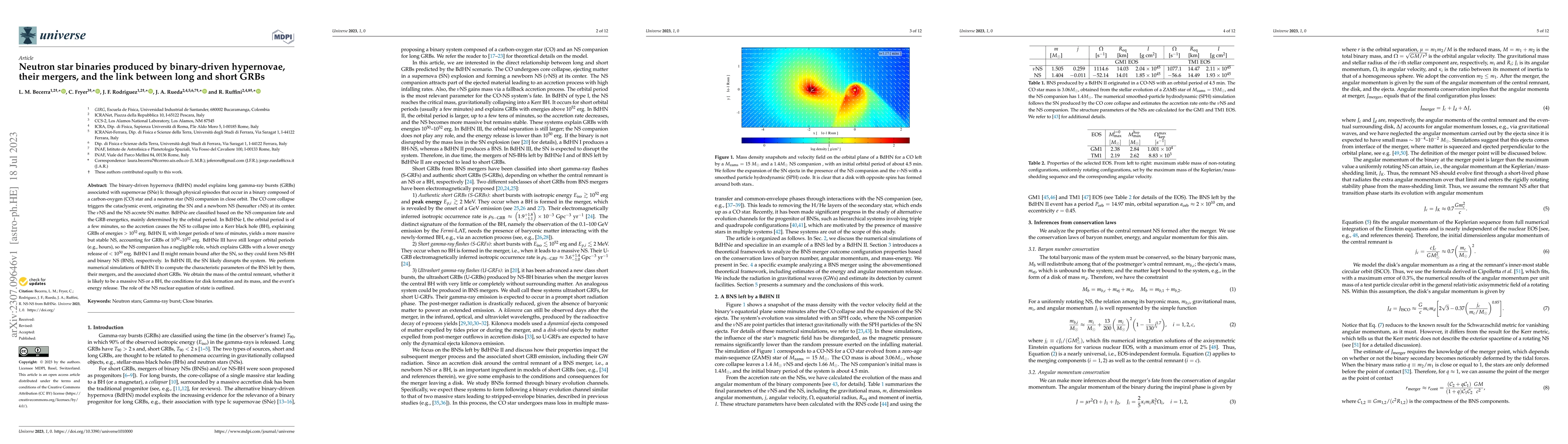 Thumbnail for Neutron star binaries produced by binary-driven hypernovae, their
  mergers, and the link between long and short GRBs