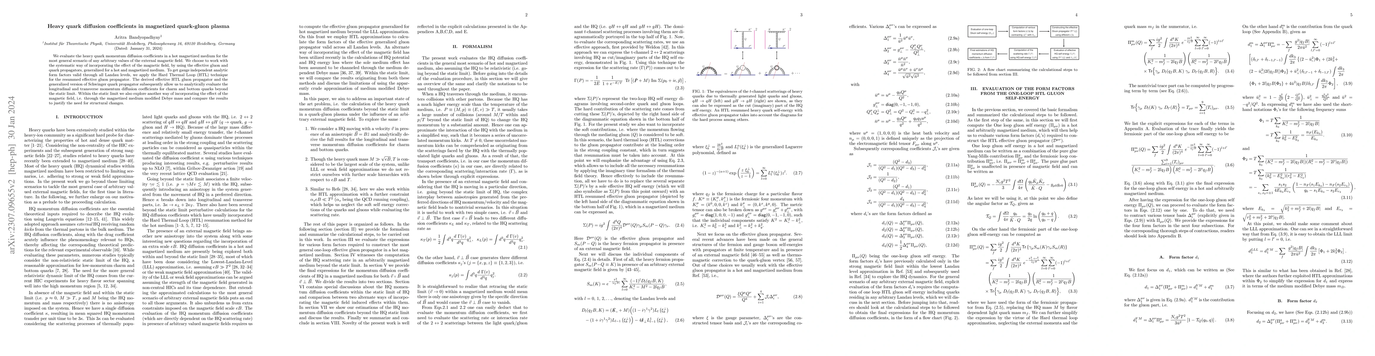 Thumbnail for Heavy quark diffusion coefficients in magnetized quark-gluon plasma
