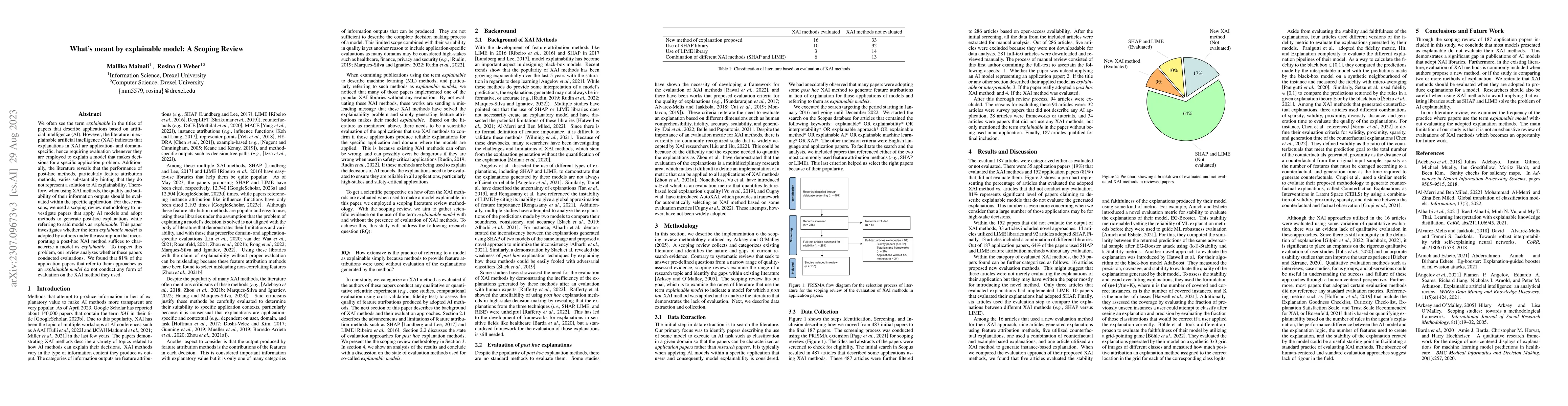 Thumbnail for What's meant by explainable model: A Scoping Review