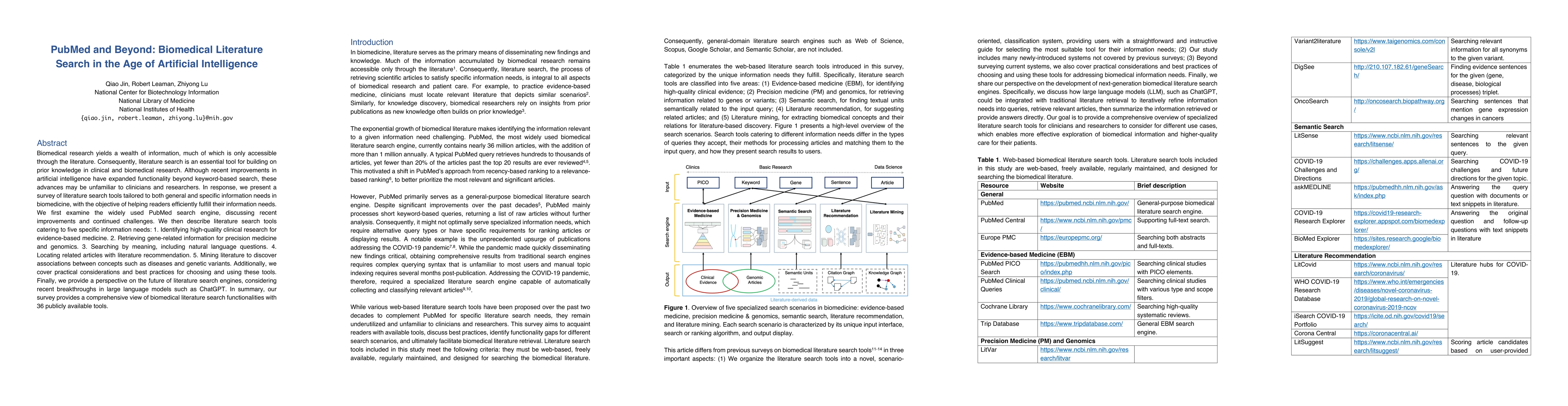 Thumbnail for PubMed and Beyond: Biomedical Literature Search in the Age of Artificial
  Intelligence