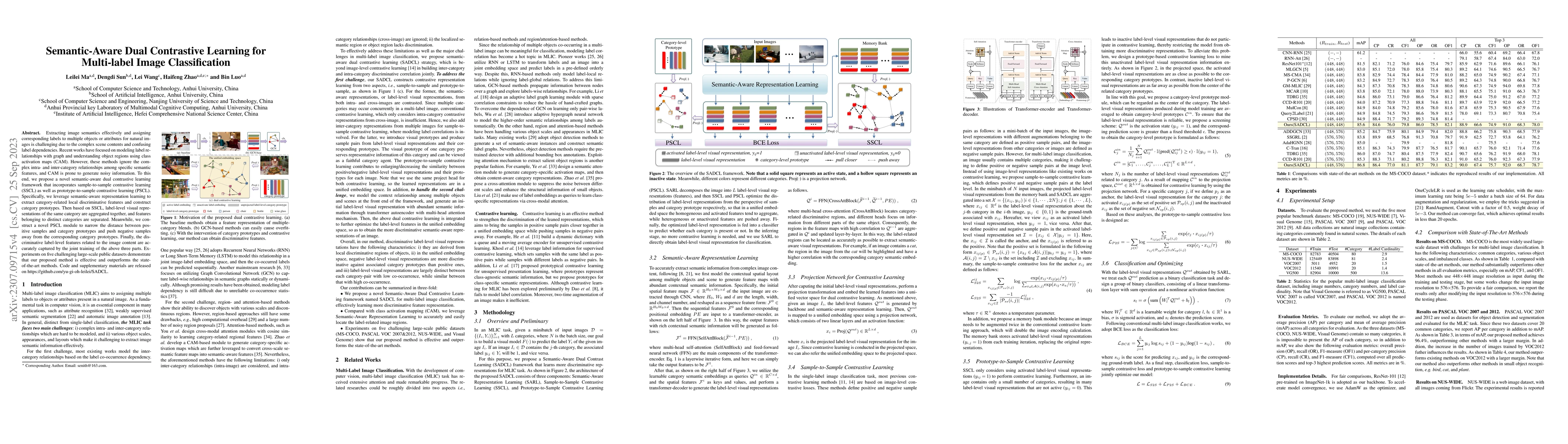 Thumbnail for Semantic-Aware Dual Contrastive Learning for Multi-label Image
  Classification