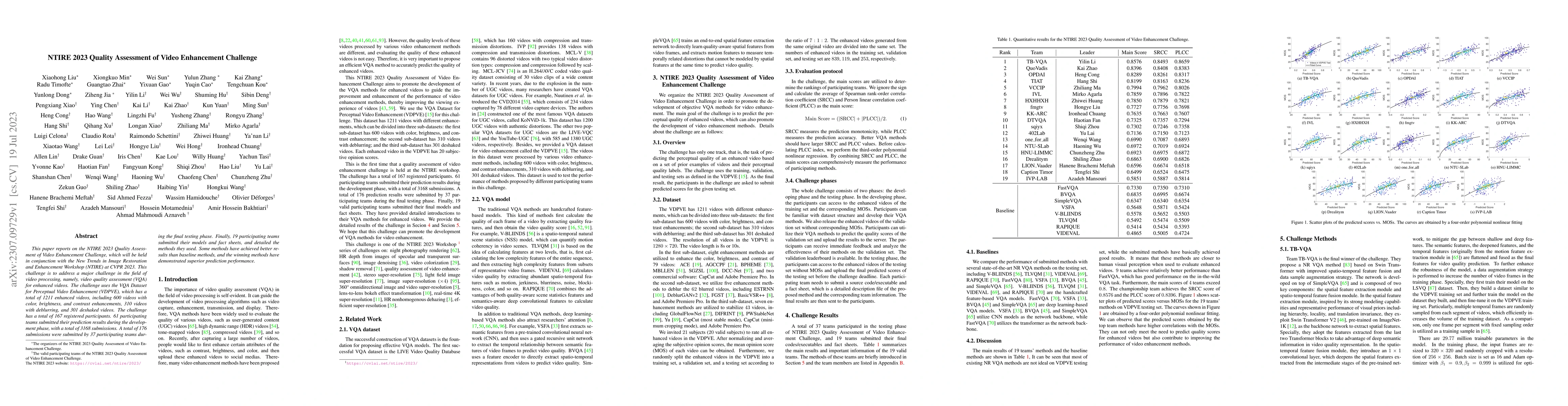 Thumbnail for NTIRE 2023 Quality Assessment of Video Enhancement Challenge