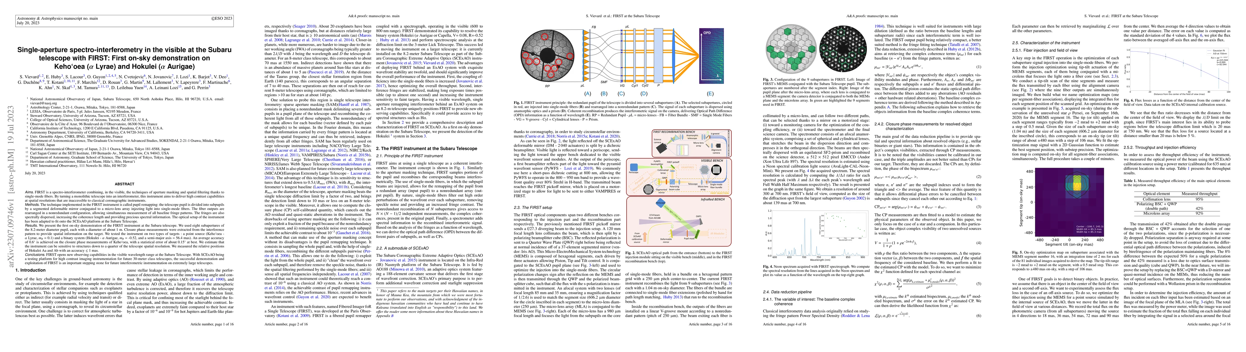 Thumbnail for Single-aperture spectro-interferometry in the visible at the Subaru
  telescope with FIRST: First on-sky demonstration on Keho'oea ({\alpha} Lyrae)
  and Hokulei ({\alpha} Aurigae)