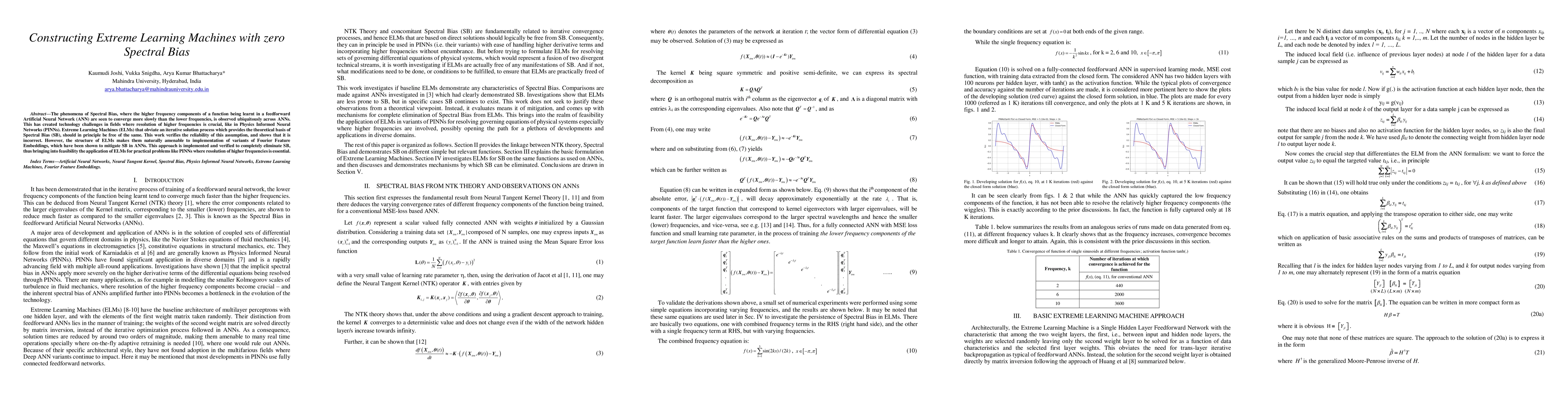Thumbnail for Constructing Extreme Learning Machines with zero Spectral Bias