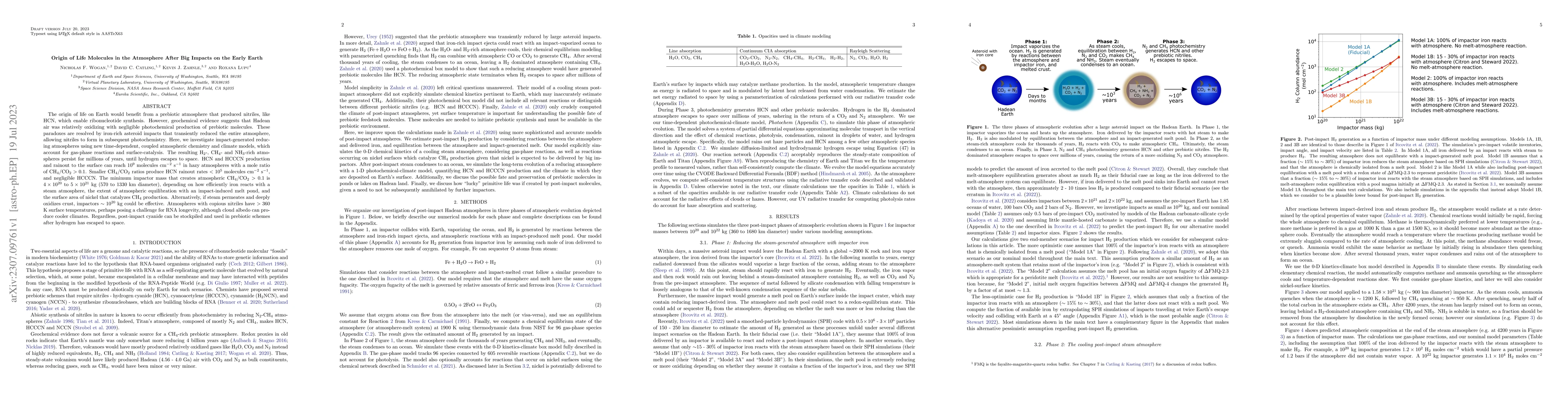 Thumbnail for Origin of Life Molecules in the Atmosphere After Big Impacts on the
  Early Earth