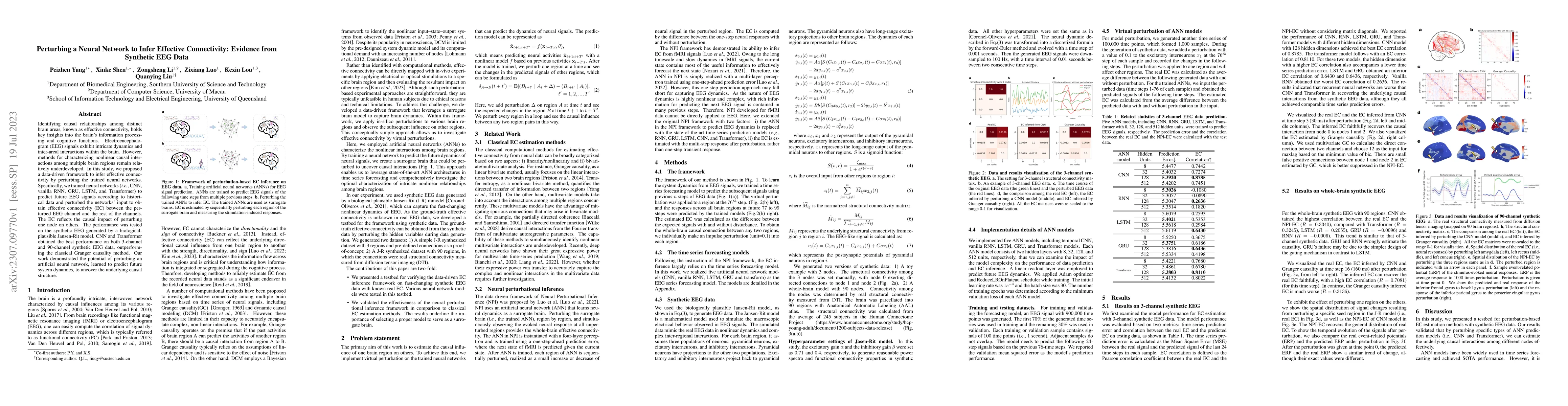 Thumbnail for Perturbing a Neural Network to Infer Effective Connectivity: Evidence
  from Synthetic EEG Data
