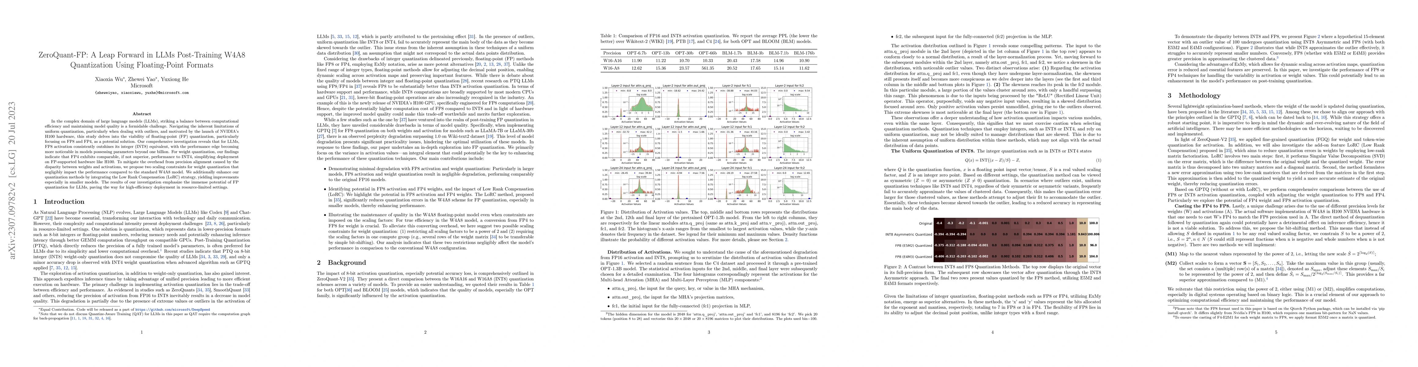 Thumbnail for ZeroQuant-FP: A Leap Forward in LLMs Post-Training W4A8 Quantization
  Using Floating-Point Formats