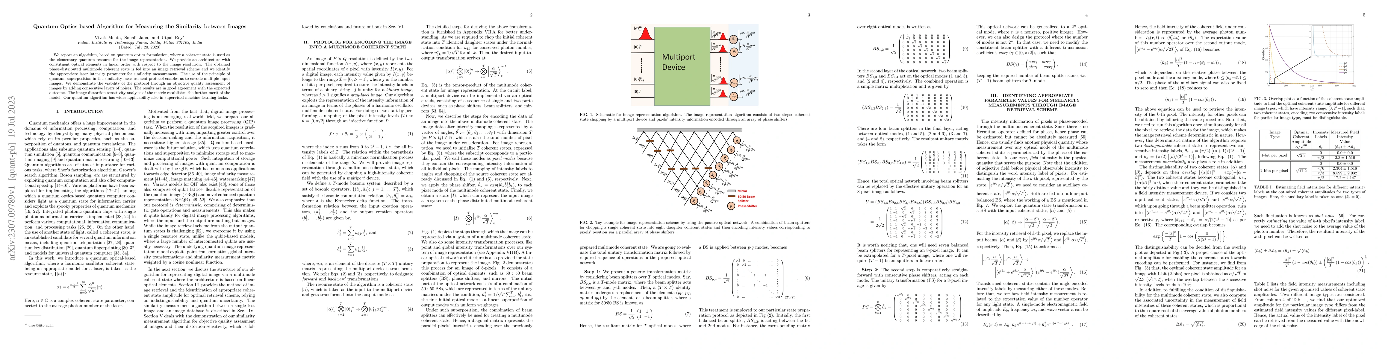 Thumbnail for Quantum Optics based Algorithm for Measuring the Similarity between
  Images