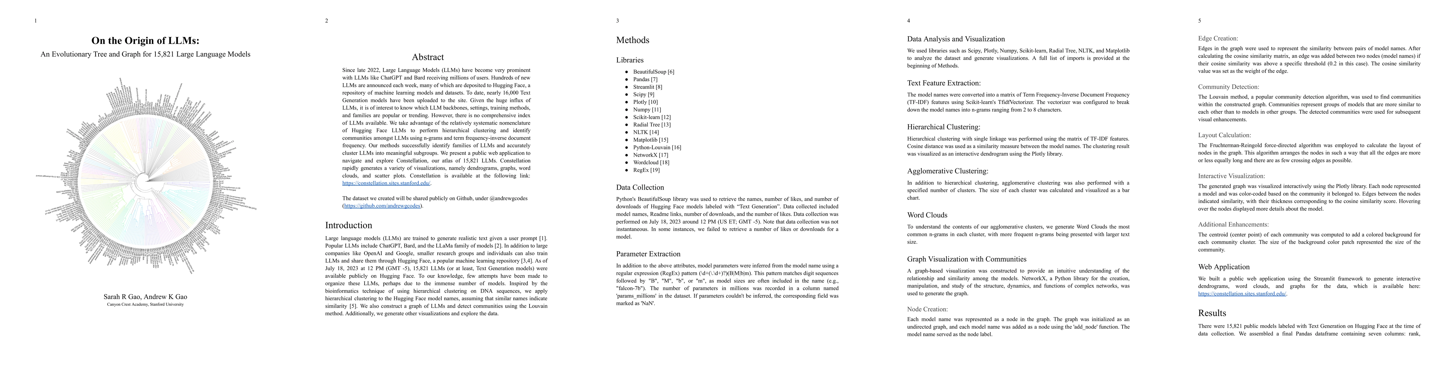 Thumbnail for On the Origin of LLMs: An Evolutionary Tree and Graph for 15,821 Large
  Language Models