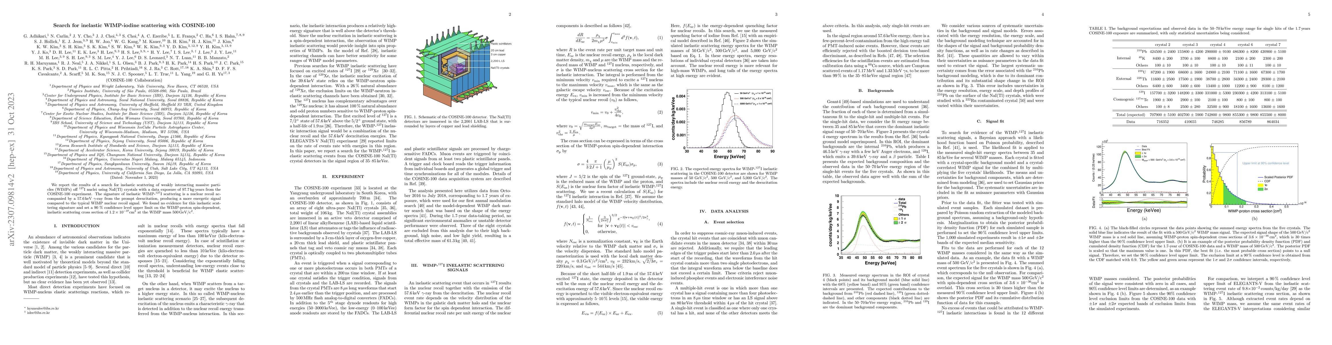 Thumbnail for Search for inelastic WIMP-iodine scattering with COSINE-100