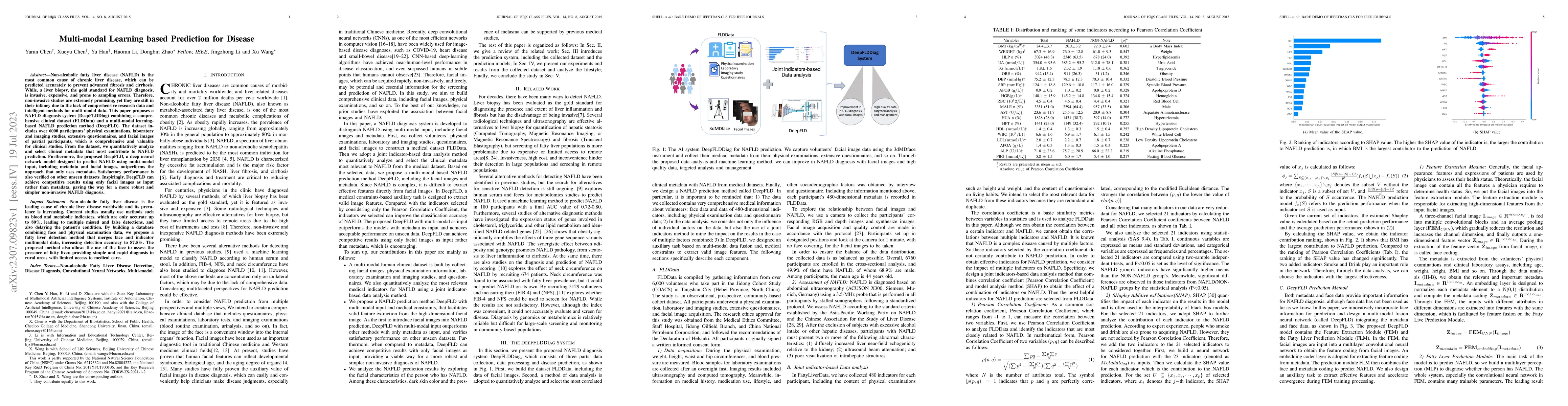 Thumbnail for Multi-modal Learning based Prediction for Disease
