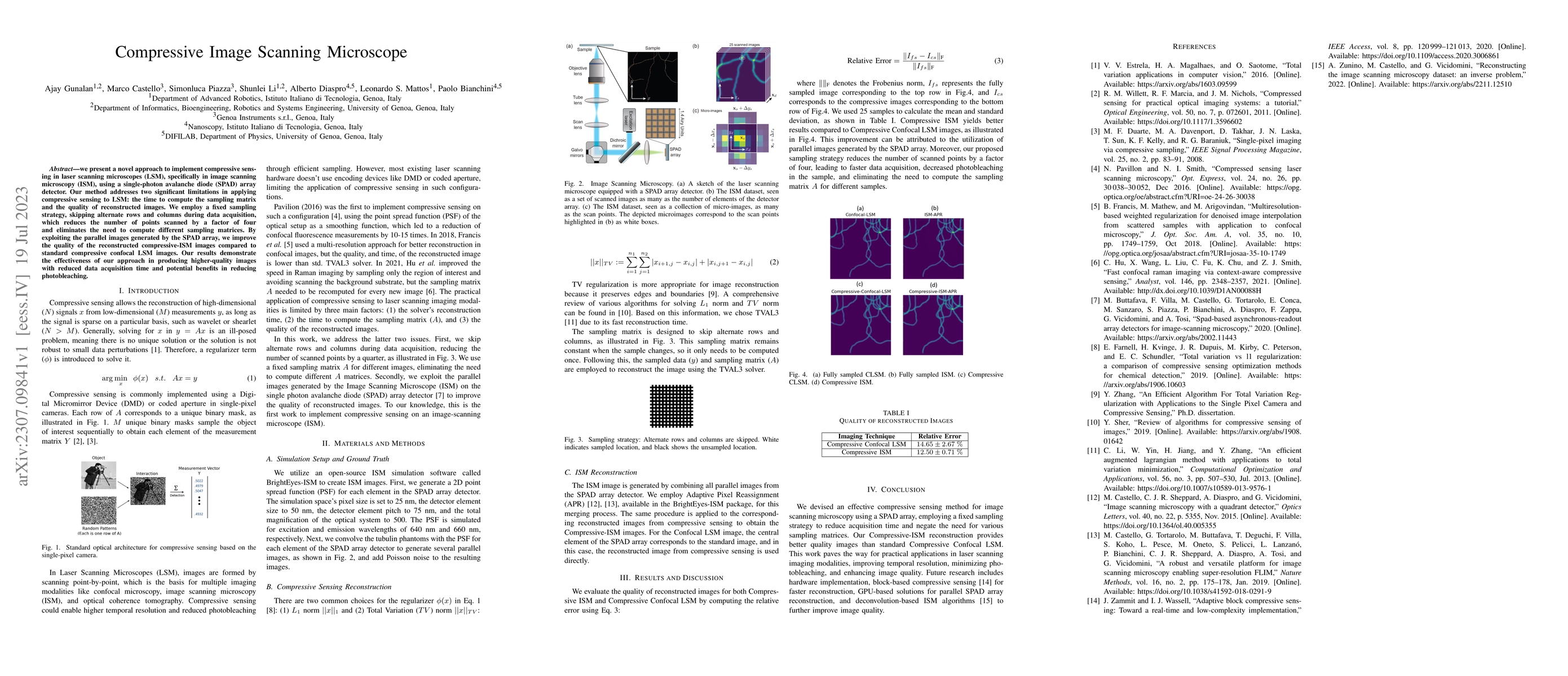 Thumbnail for Compressive Image Scanning Microscope