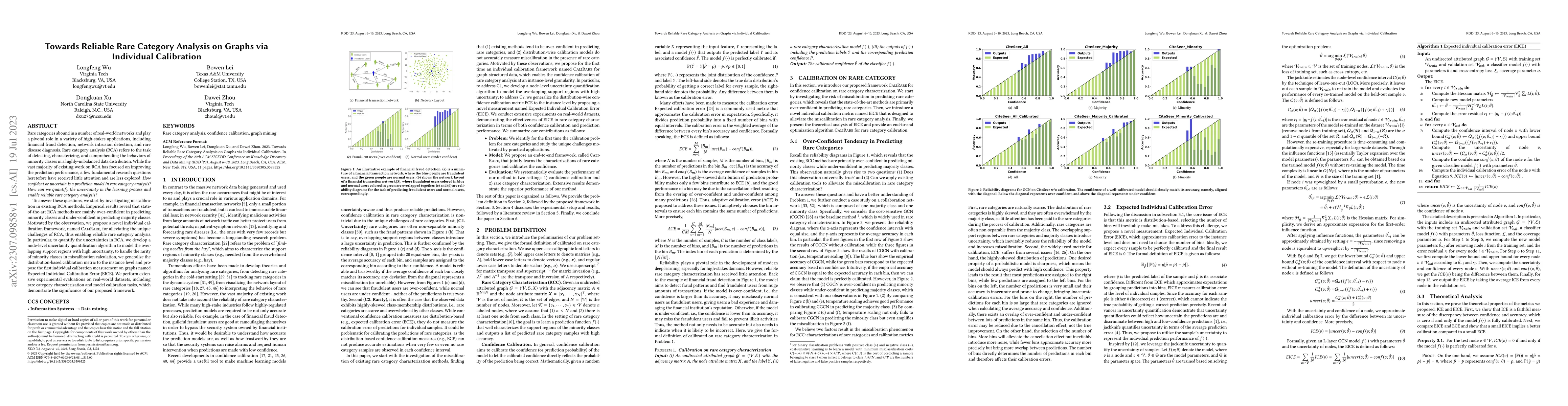Thumbnail for Towards Reliable Rare Category Analysis on Graphs via Individual
  Calibration
