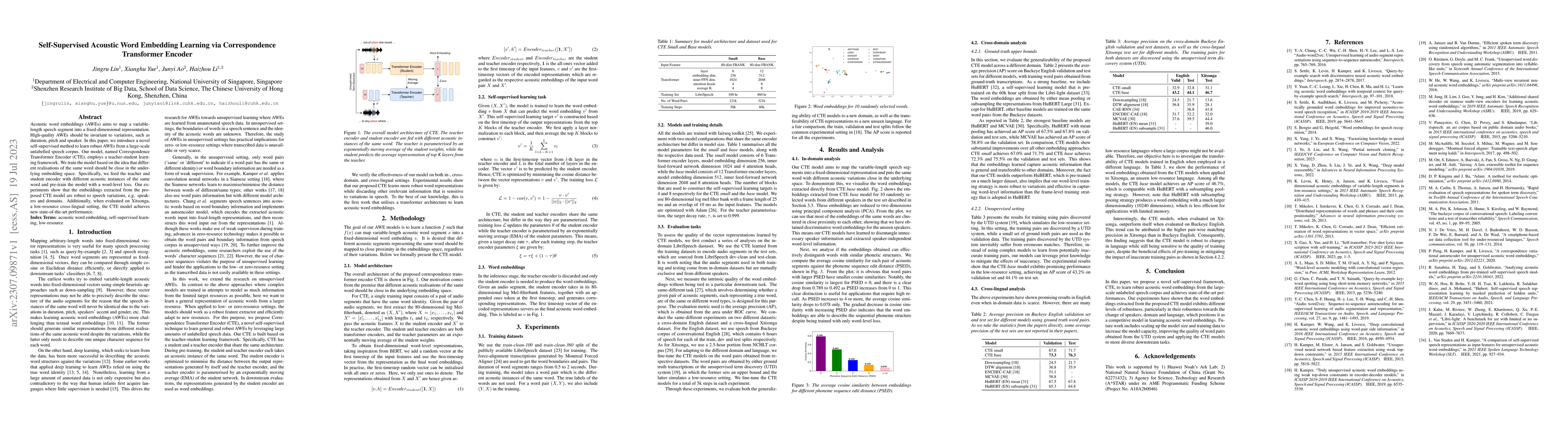 Thumbnail for Self-Supervised Acoustic Word Embedding Learning via Correspondence
  Transformer Encoder