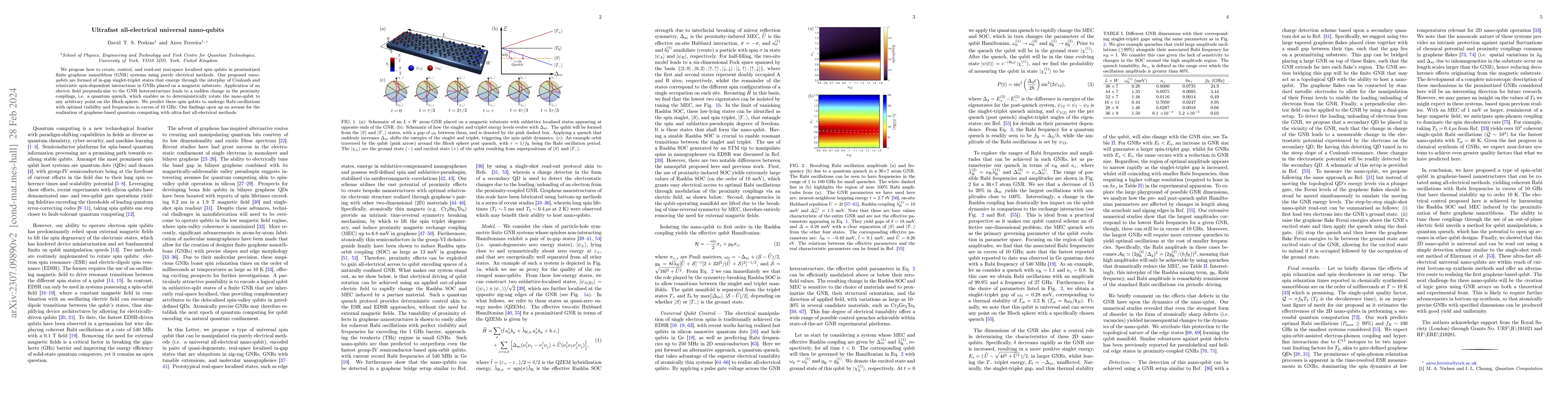 Thumbnail for Ultra-Fast All-Electrical Universal Nano-Qubits