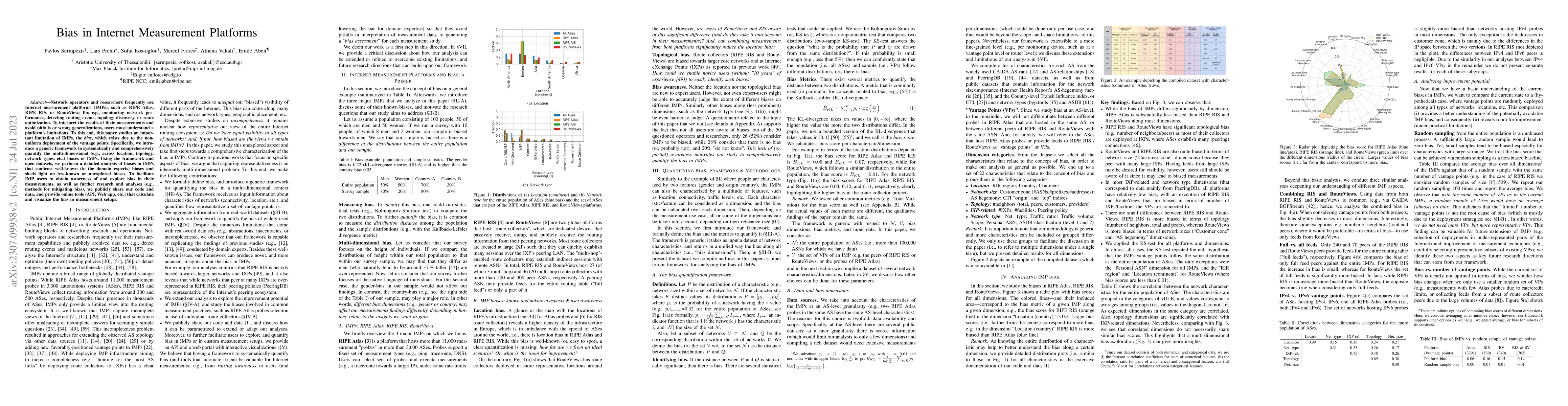 Thumbnail for Bias in Internet Measurement Platforms