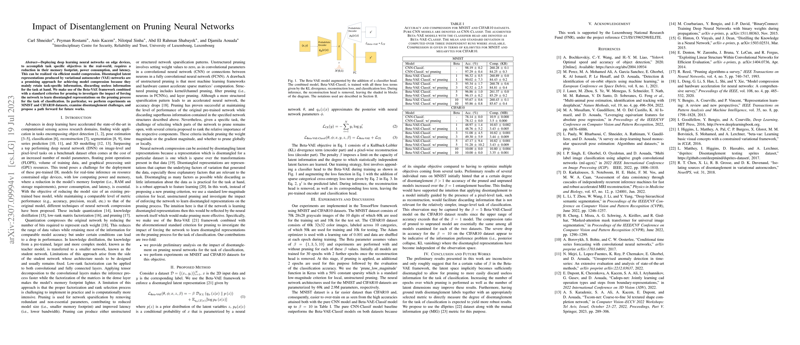 Thumbnail for Impact of Disentanglement on Pruning Neural Networks