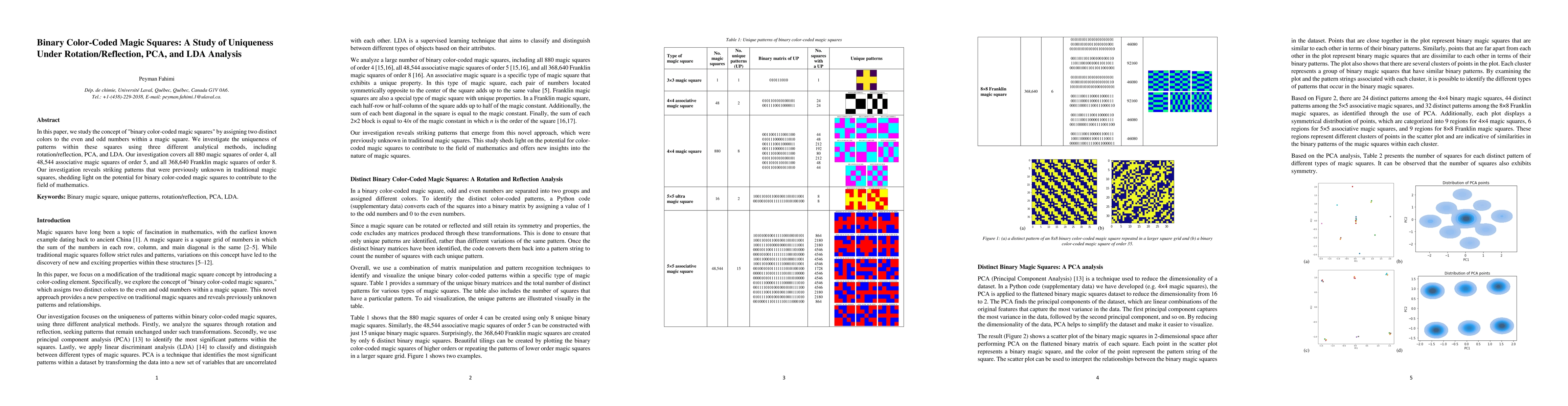 Thumbnail for Binary Color-Coded Magic Squares: A Study of Uniqueness Under
  Rotation/Reflection, PCA, and LDA Analysis