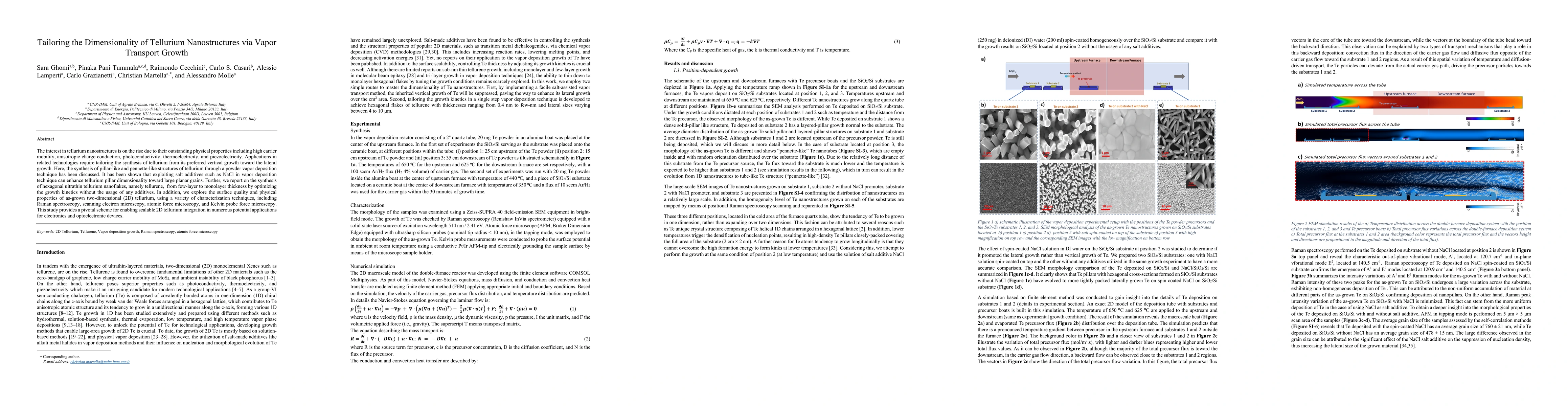 Thumbnail for Tailoring the Dimensionality of Tellurium Nanostructures via Vapor
  Transport Growth