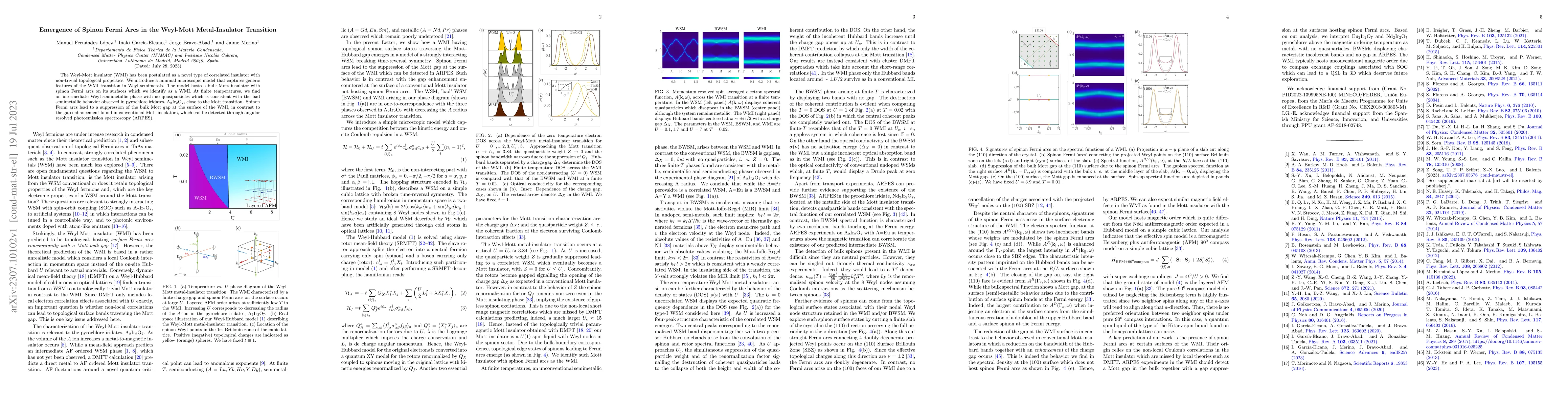 Thumbnail for Emergence of Spinon Fermi Arcs in the Weyl-Mott Metal-Insulator
  Transition