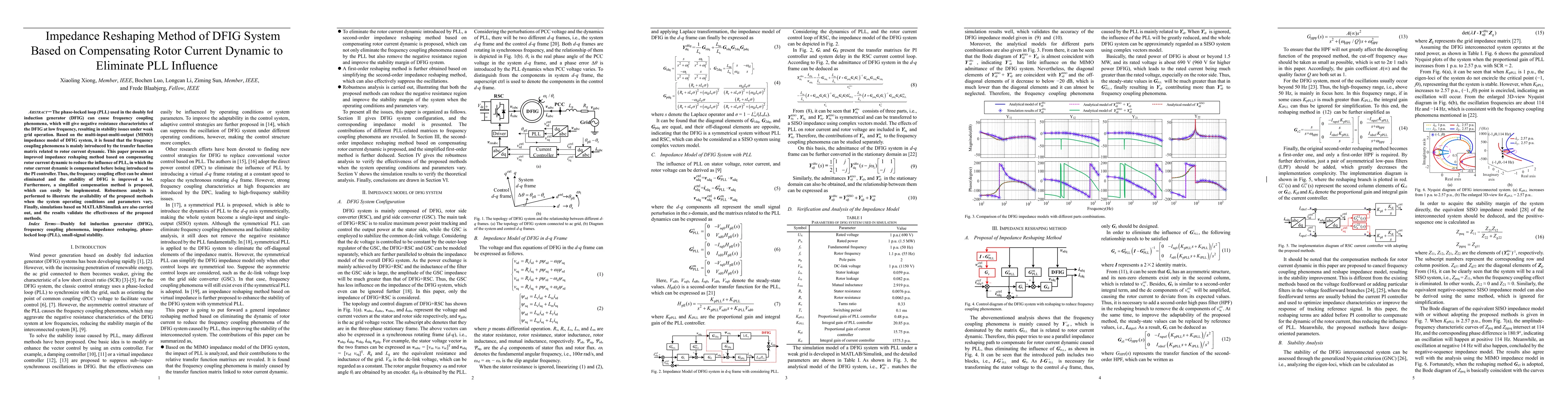Thumbnail for Impedance Reshaping Method of DFIG System Based on Compensating Rotor
  Current Dynamic to Eliminate PLL Influence