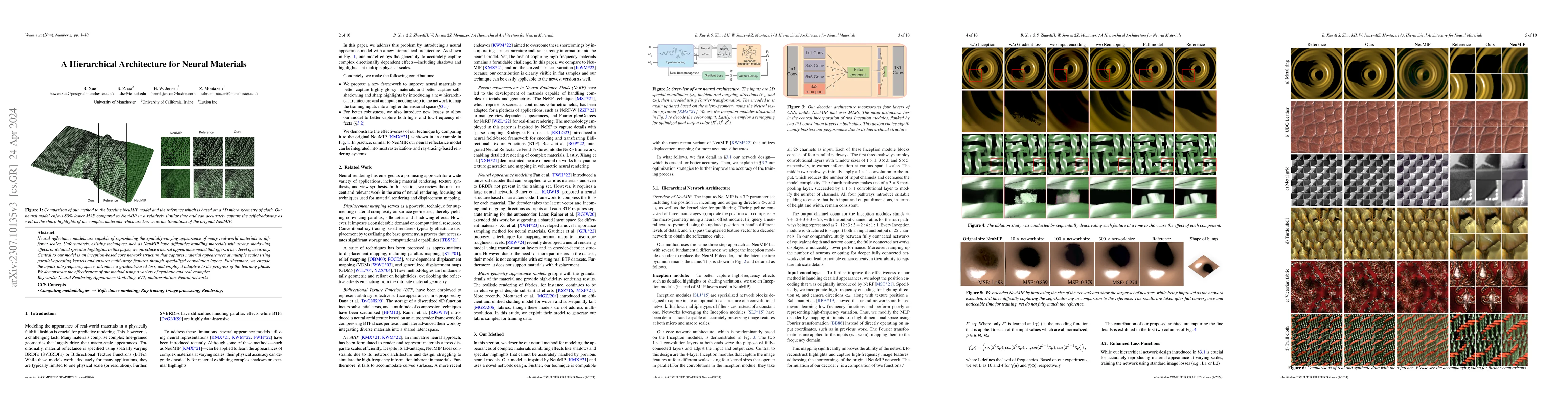 Thumbnail for A Hierarchical Architecture for Neural Materials