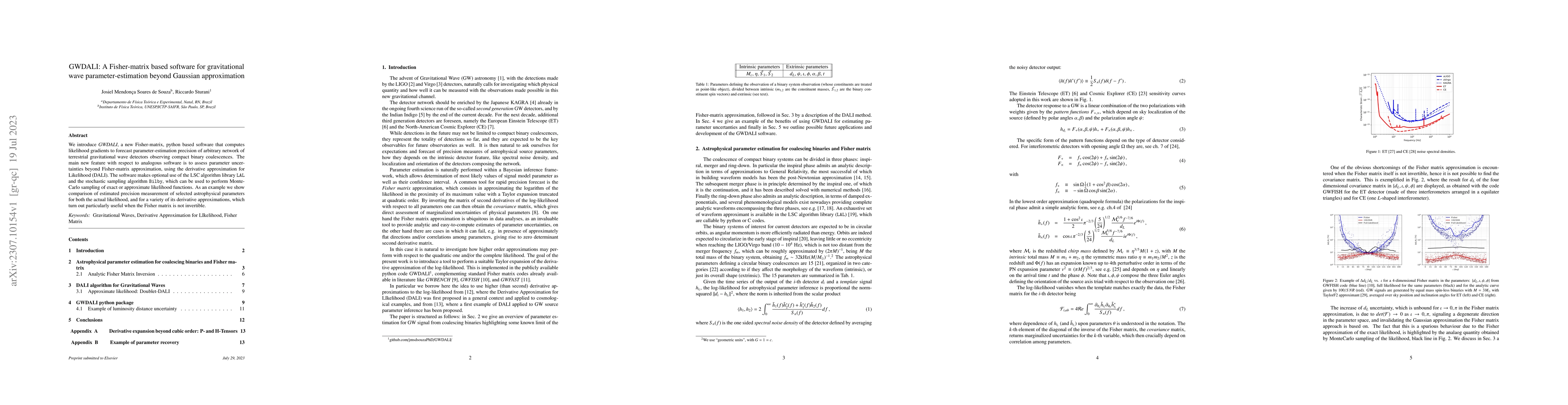 Thumbnail for GWDALI: A Fisher-matrix based software for gravitational wave
  parameter-estimation beyond Gaussian approximation