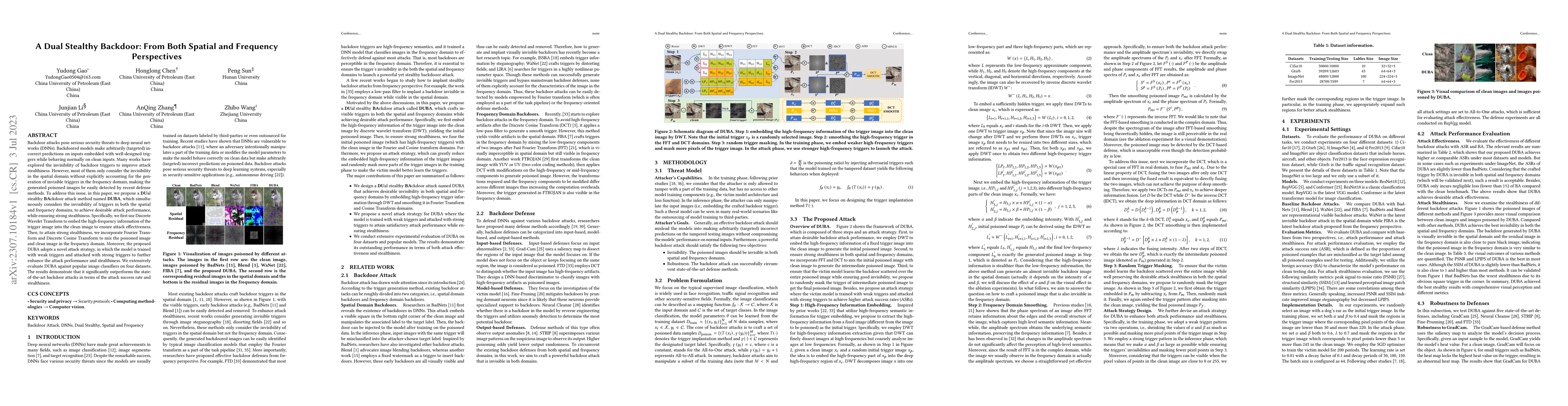 Thumbnail for A Dual Stealthy Backdoor: From Both Spatial and Frequency Perspectives