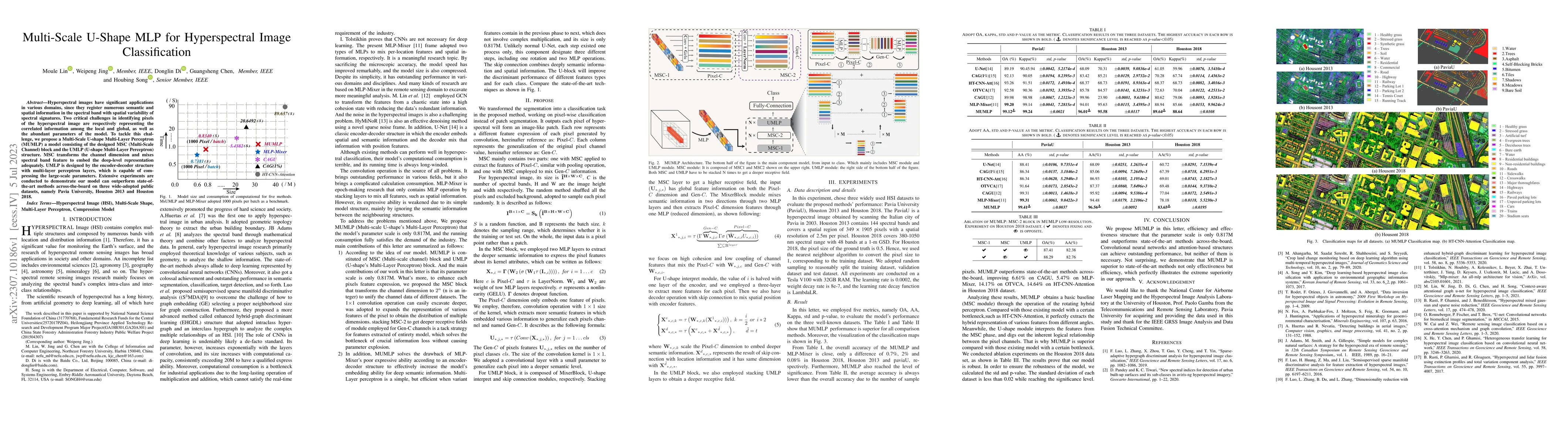 Thumbnail for Multi-Scale U-Shape MLP for Hyperspectral Image Classification