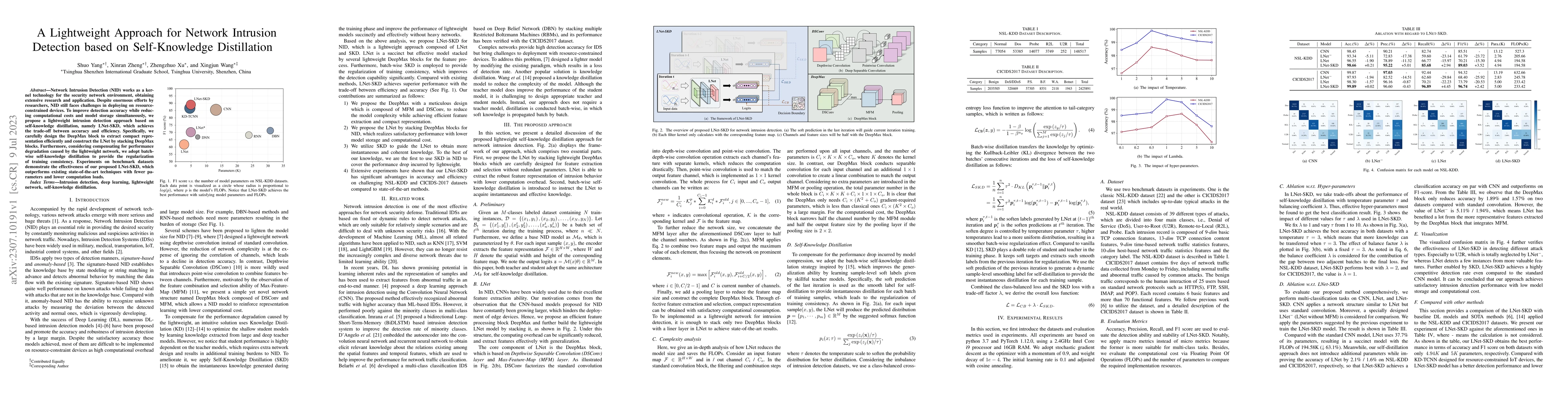 Thumbnail for A Lightweight Approach for Network Intrusion Detection based on
  Self-Knowledge Distillation