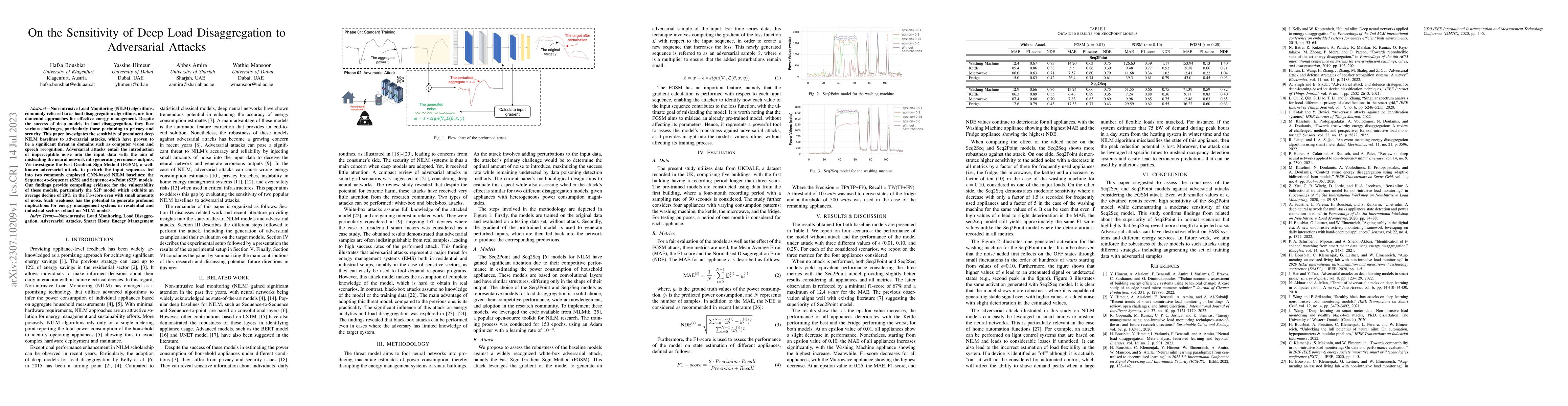 Thumbnail for On the Sensitivity of Deep Load Disaggregation to Adversarial Attacks
