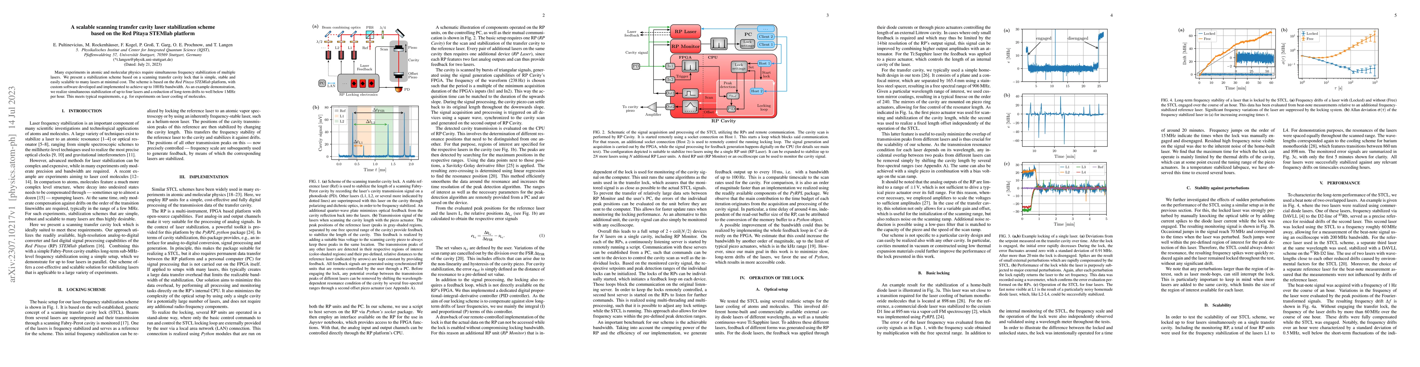 Thumbnail for A scalable scanning transfer cavity laser stabilization scheme based on
  the Red Pitaya STEMlab platform