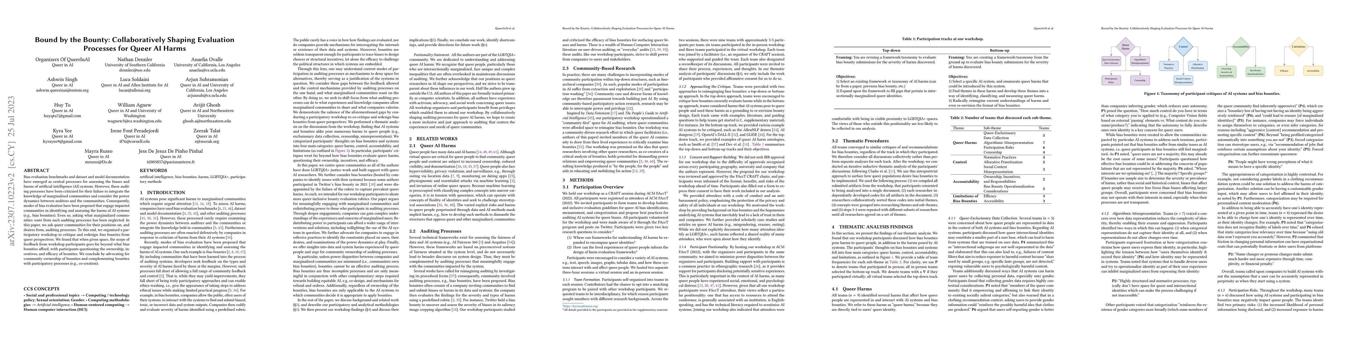 Thumbnail for Bound by the Bounty: Collaboratively Shaping Evaluation Processes for
  Queer AI Harms