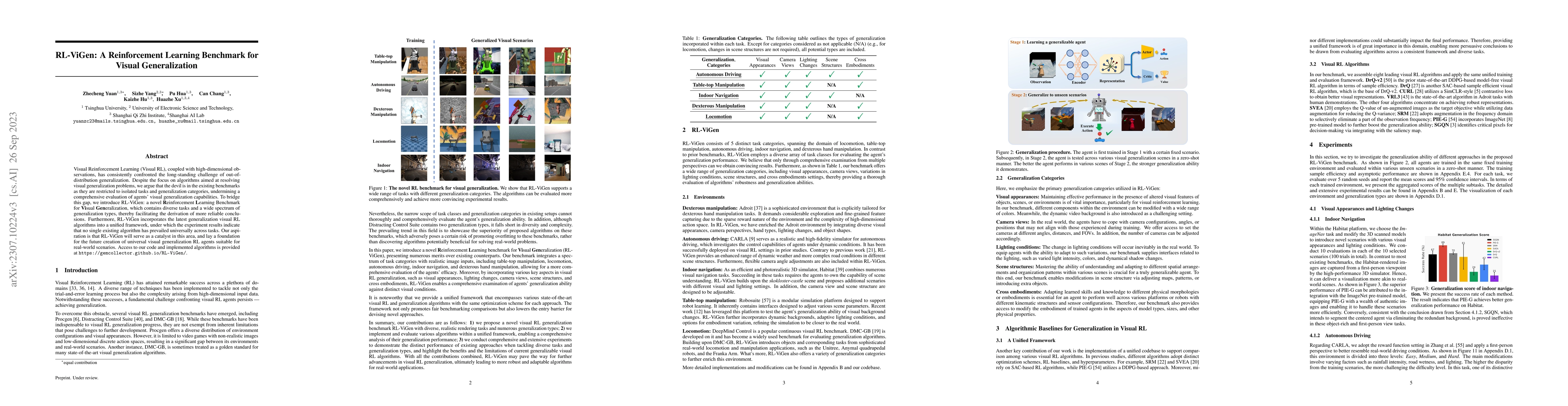 Thumbnail for RL-ViGen: A Reinforcement Learning Benchmark for Visual Generalization